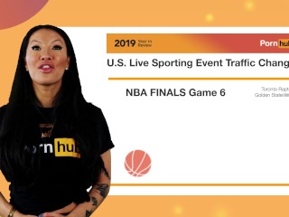 Pornhub's 2019 Year inReview with Asa Akira - Events Causing Traffic_Changes