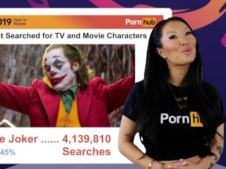 Pornhub's 2019 Year In Review with_Asa Akira - Top Celebrity, movie_& TV searches