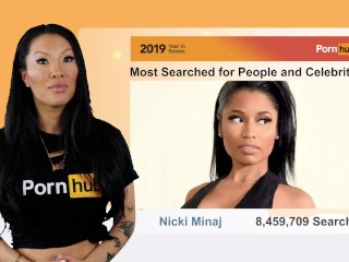 Pornhub's_2019 Year In Review with Asa Akira - Top Celebrity, movie& TV searches