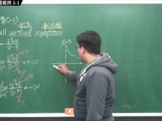 【全Pornhub最大華人微積分教學頻道】【張旭微積分】微分應用篇重點五：漸近線｜精選範例 5-1｜2020版