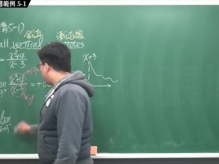 [重生][真・Pronhub 最大華人微積分教學頻道] 微分應用篇重點五：漸近線｜精選範例 5-1｜數學老師張旭
