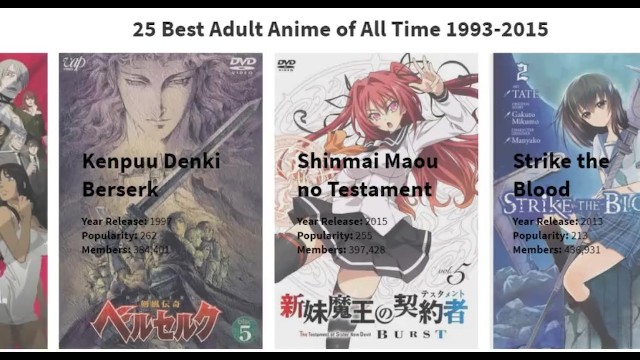 Top 25 Best Porn Anime hentai Cartoons XXX of All Time 1993-2015 by popularity, japanese & chinese 16