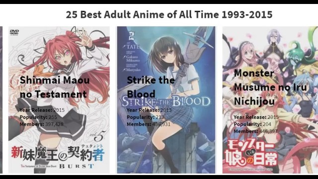 Top 25 Best Porn Anime hentai Cartoons XXX of All Time 1993-2015 by popularity, japanese & chinese 16