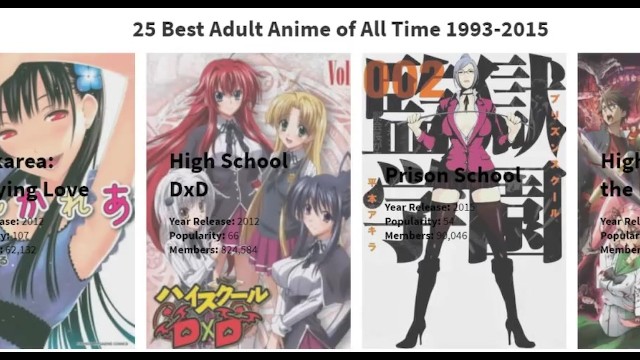 Top 25 Best Porn Anime hentai Cartoons XXX of All Time 1993-2015 by popularity, japanese & chinese 48