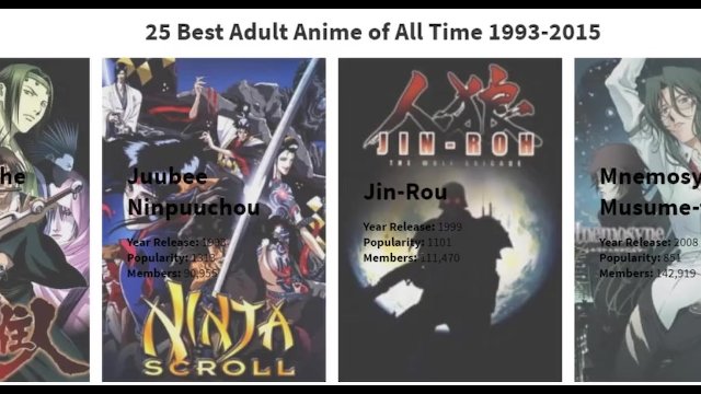 640px x 360px - Top 25 best Porn Anime Hentai Cartoons XXX of all Time 1993-2015 by  Popularity, Japanese & Chinese - Pornhub.com