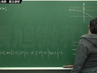 [復甦][真・Pronhub 最大華人微積分教學頻道] 極限篇重點九：含無窮符號之極限｜觀念講解｜數學老師張旭