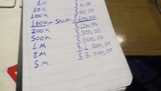 How Much Did I Earn As A Pornographer's First Month's Pay