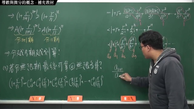 [重啟][真・Pronhub 最大華人微積分教學頻道]微分篇重點一：導數與微分的概念｜補充教材｜數學老師張旭 13