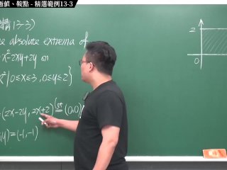 #口教 #手教 #無碼 #課堂｜張旭微積分2020版(下)｜多變數函數的微積分｜重點十三：相對極值、絕對極值、鞍點｜精選範例 13-3｜數學老師張旭