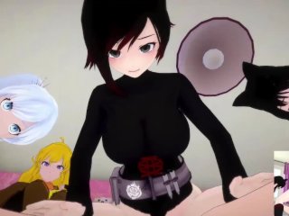 Rwby - Futa Ruby, Futa Yang, Futa Weiss, Futa Blake Extreme Ass Fuck Male Taker Pov